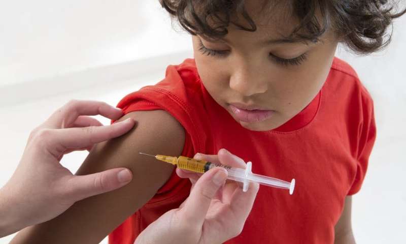 Tres razones éticas para vacunar a tus hijos