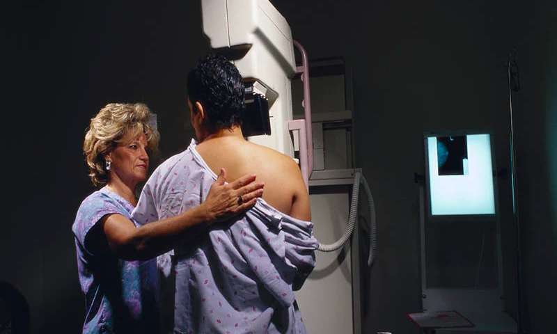 El riesgo de cáncer de mama aumentó con un resultado de detección falso positivo