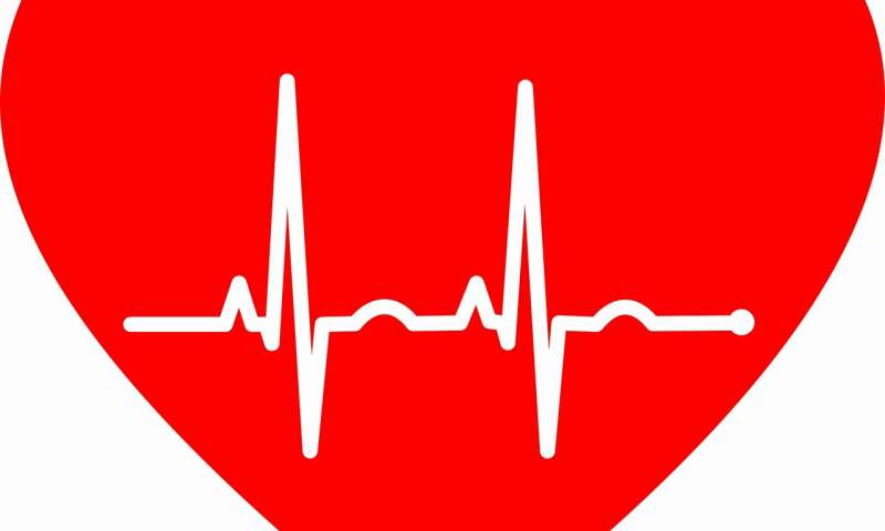 Nueva bomba cardíaca clínicamente superior, más segura para los pacientes