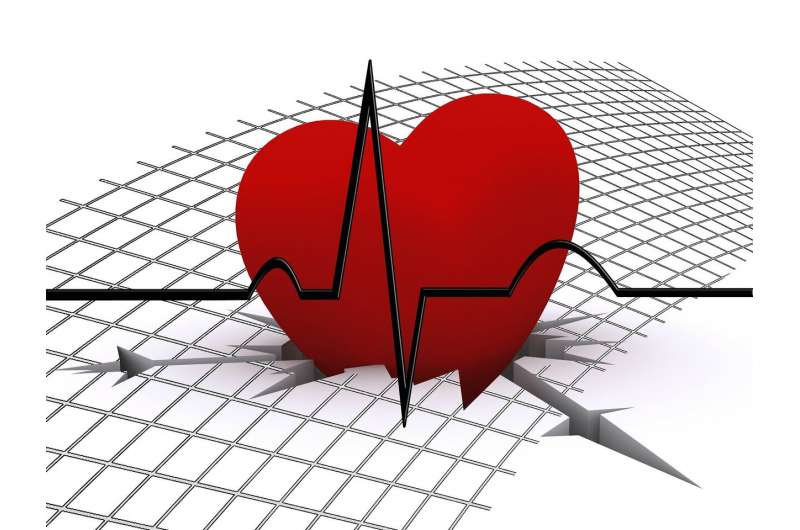 Un estudio identifica el riesgo genético de los pacientes de padecer enfermedades cardiovasculares