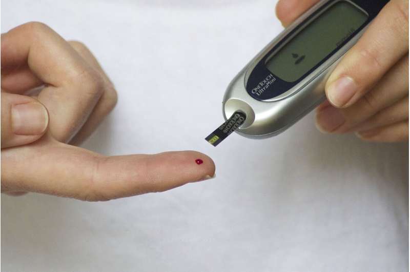 Estudio identifica cómo la diabetes retrasa la curación en el ojo