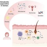 Nutrición transformadora: El papel de los alimentos en una enfermedad inflamatoria de la piel