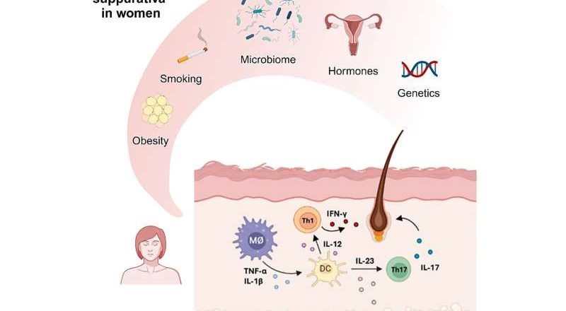 Nutrición transformadora: El papel de los alimentos en una enfermedad inflamatoria de la piel