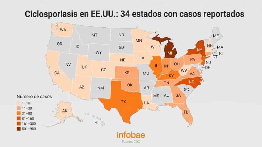 Ciclosporiasis en Estados Unidos: 1.645 casos en 34 estados