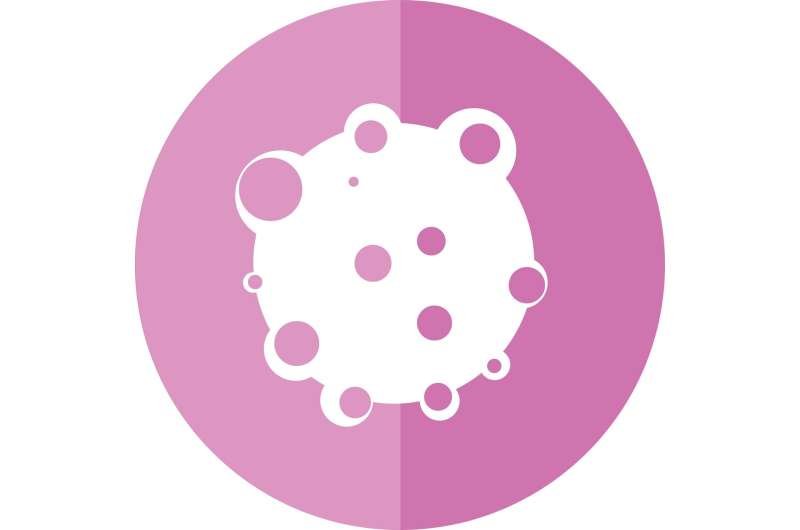 Un mapa revela refugios de células dormidas en cáncer de mama